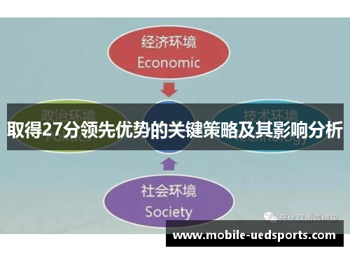 取得27分领先优势的关键策略及其影响分析